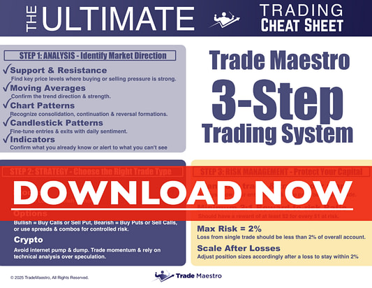 Ultimate Trading Cheatsheet - Download img