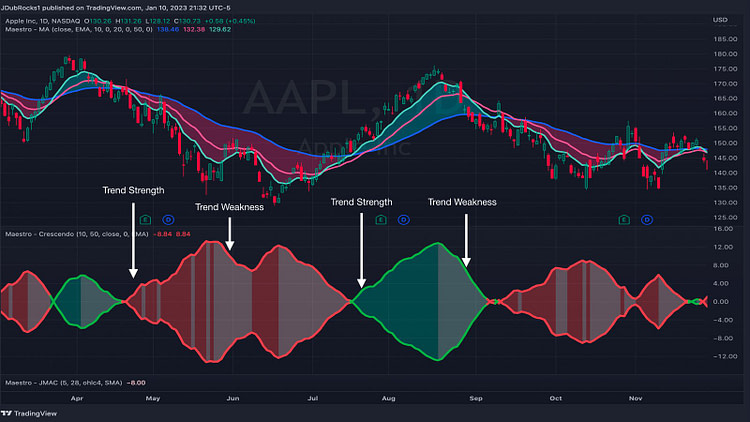 Indicator Images.006