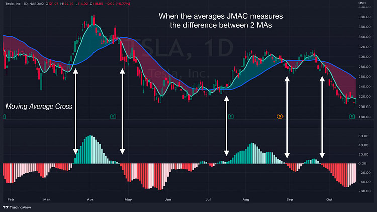 Indicator Images.008